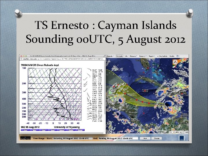 TS Ernesto : Cayman Islands Sounding 00 UTC, 5 August 2012 