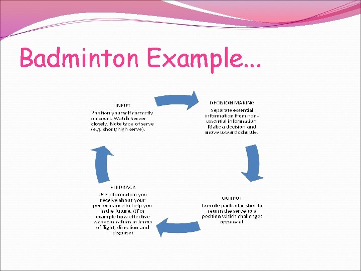 Badminton Example. . . 