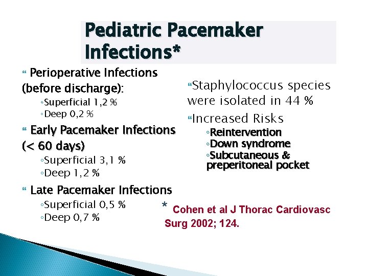 Pediatric Pacemaker Infections* Perioperative Infections (before discharge): Staphylococcus ◦Superficial 1, 2 % ◦Deep 0,