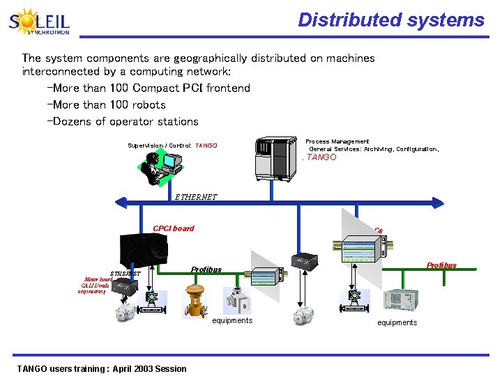 Distributed systems The system components are geographically distributed on machines interconnected by a computing