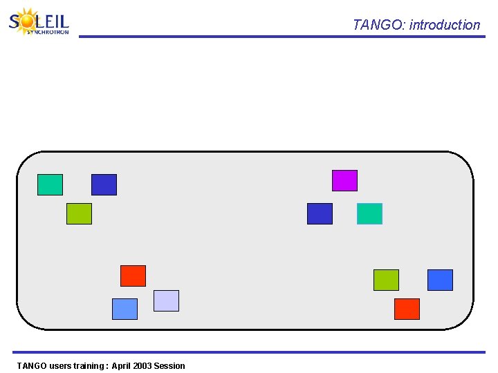 TANGO: introduction TANGO users training : April 2003 Session 