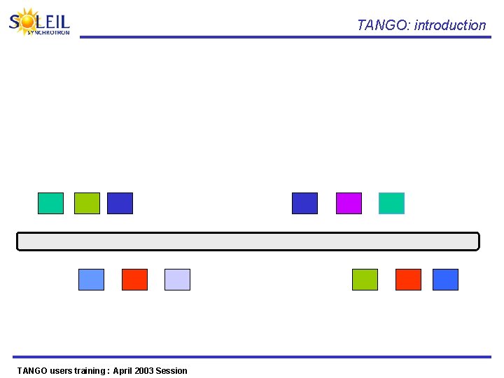 TANGO: introduction TANGO users training : April 2003 Session 