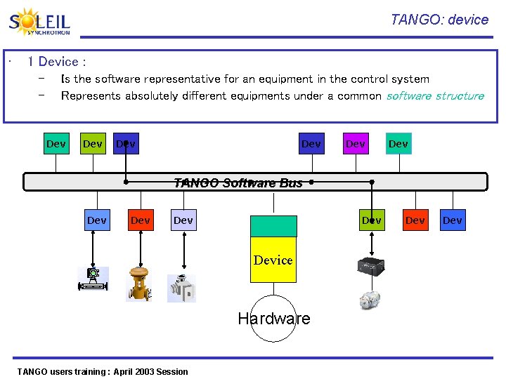 TANGO: device • 1 Device : – – Is the software representative for an