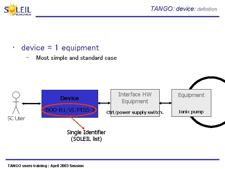 TANGO: device: definition • device = 1 equipment – Most simple and standard case