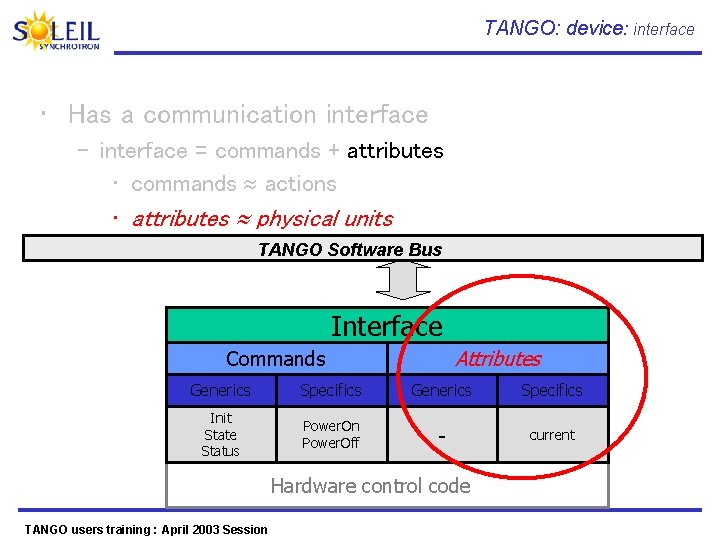 TANGO: device: interface • Has a communication interface – interface = commands + attributes