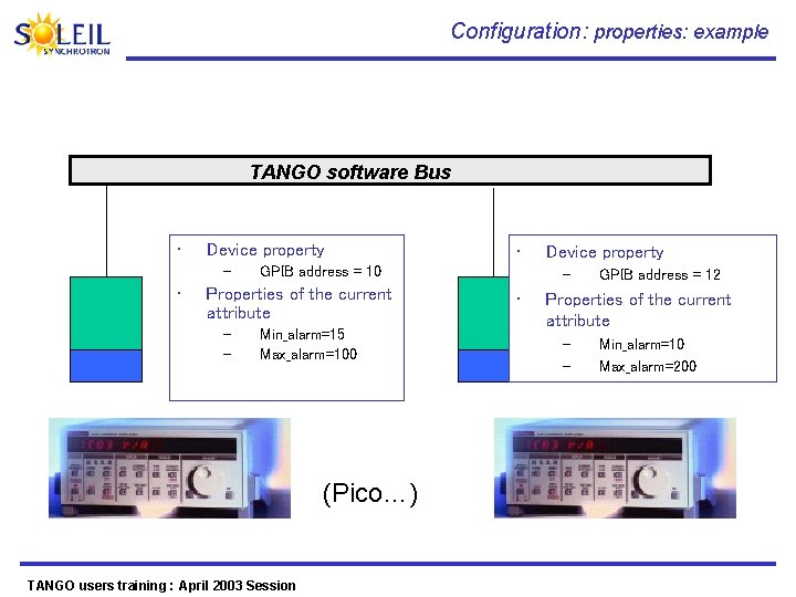 Configuration: properties: example TANGO software Bus • Device property – • GPIB address =