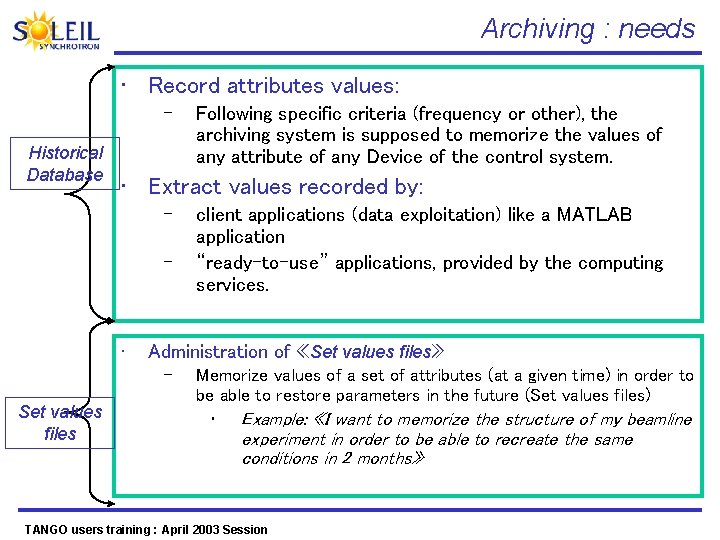 Archiving : needs • Record attributes values: – Historical Database • Extract values recorded