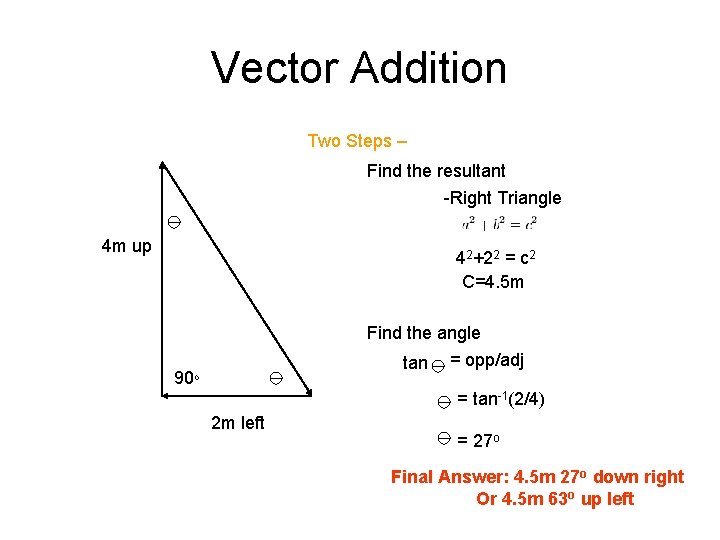 Vector Addition Two Steps – Find the resultant -Right Triangle 4 m up 42+22