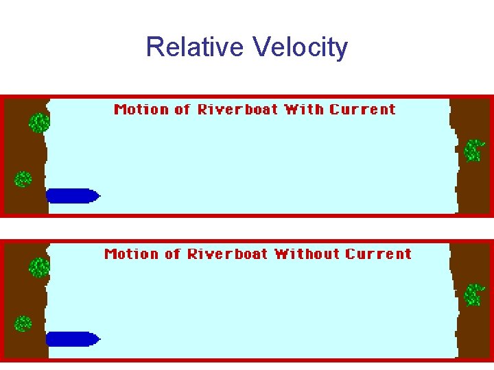 Relative Velocity 