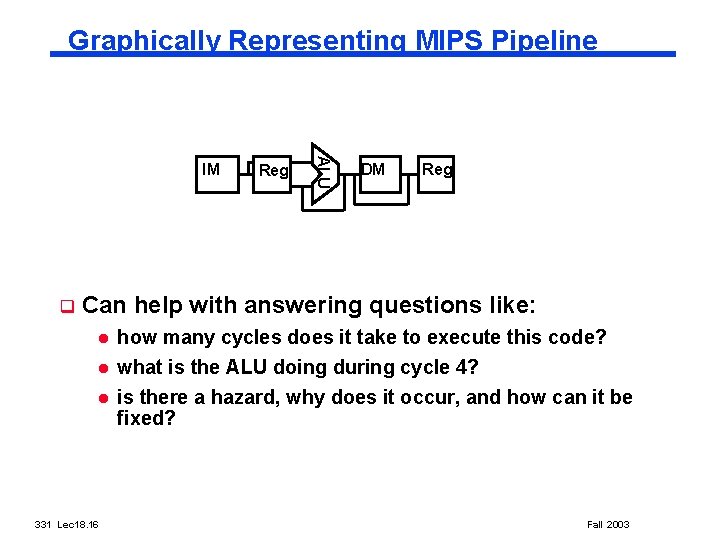 Graphically Representing MIPS Pipeline q Reg ALU IM DM Reg Can help with answering