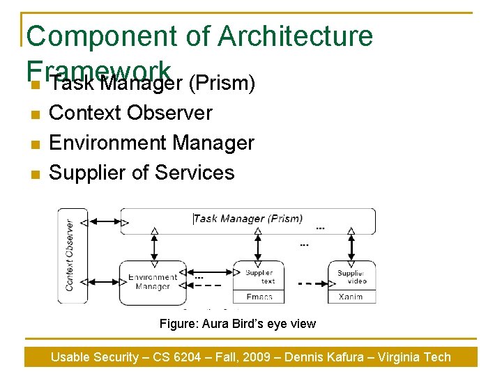 Component of Architecture Framework n Task Manager (Prism) n n n Context Observer Environment