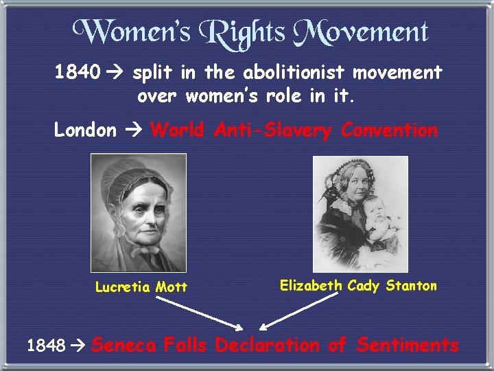 Women’s Rights Movement 1840 split in the abolitionist movement over women’s role in it.