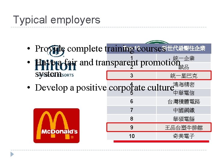 Typical employers Top 10 • Provide complete training courses新世代最嚮往企業 統一企業 1 • Have a