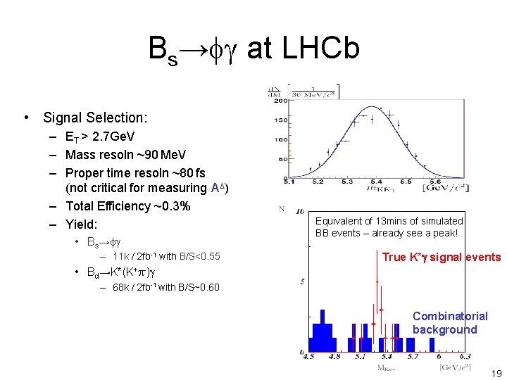 Bs→fg at LHCb • Signal Selection: – ET > 2. 7 Ge. V –