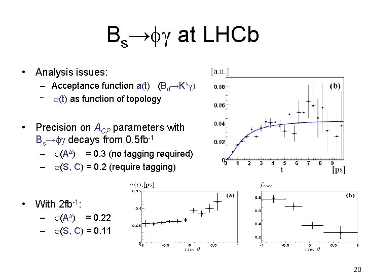 Bs→fg at LHCb • Analysis issues: – Acceptance function a(t) (Bd→K*g) – (t) as