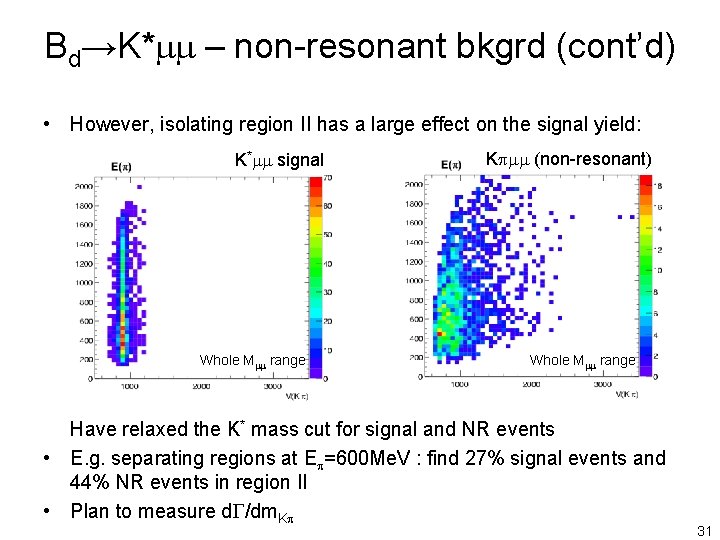 Bd→K*mm – non-resonant bkgrd (cont’d) • However, isolating region II has a large effect