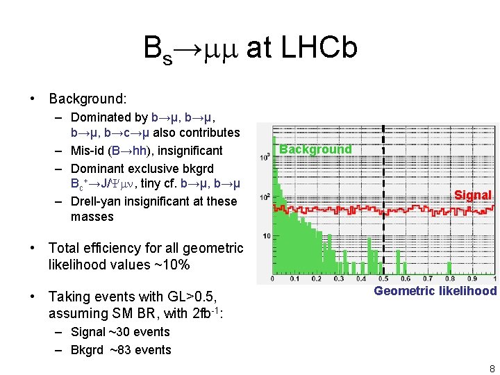 Bs→mm at LHCb • Background: – Dominated by b→μ, b→c→μ also contributes – Mis-id