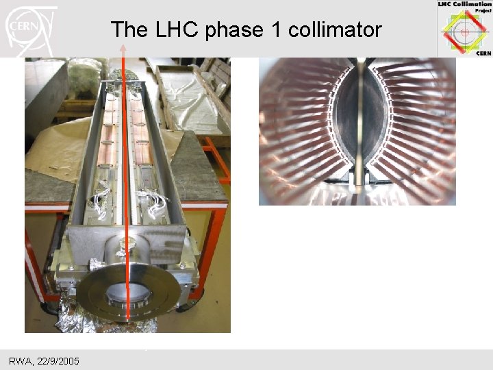 The LHC phase 1 collimator Beam passage for small collimator gap with RF contacts