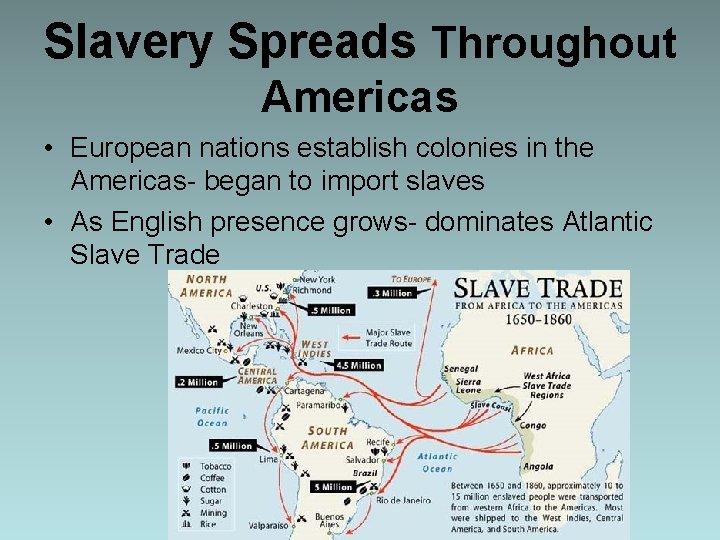 Slavery Spreads Throughout Americas • European nations establish colonies in the Americas- began to