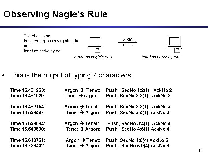 Observing Nagle’s Rule • This is the output of typing 7 characters : Time