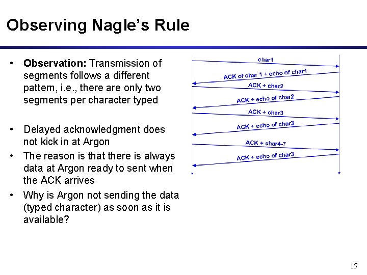 Observing Nagle’s Rule • Observation: Transmission of segments follows a different pattern, i. e.