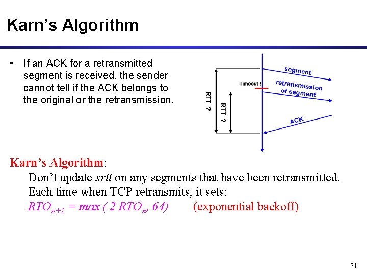 Karn’s Algorithm • If an ACK for a retransmitted segment is received, the sender