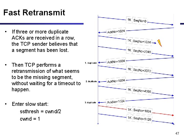 Fast Retransmit • If three or more duplicate ACKs are received in a row,