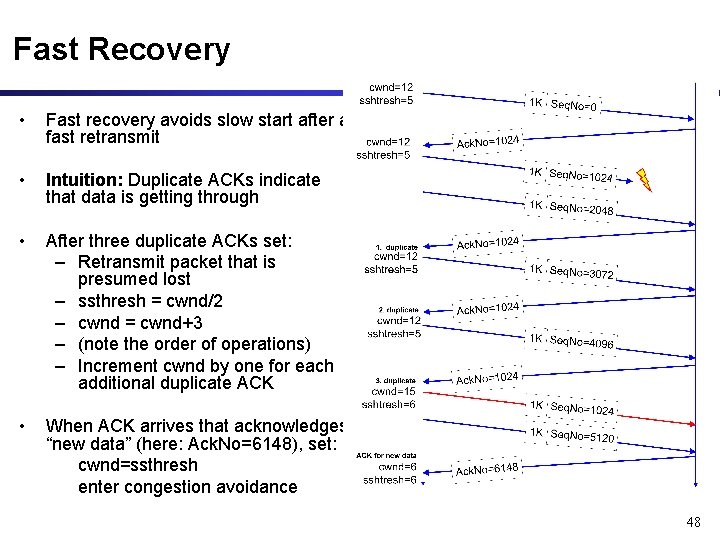 Fast Recovery • Fast recovery avoids slow start after a fast retransmit • Intuition: