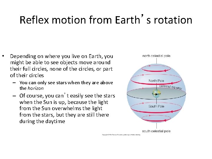 Reflex motion from Earth’s rotation • Depending on where you live on Earth, you