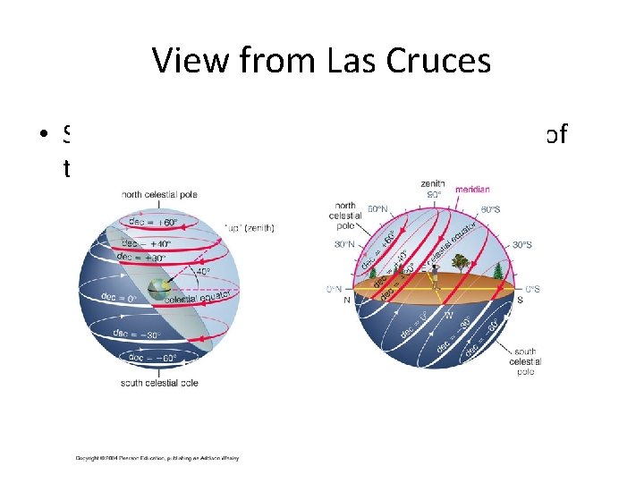 View from Las Cruces • Some stars all the time, some stars some of