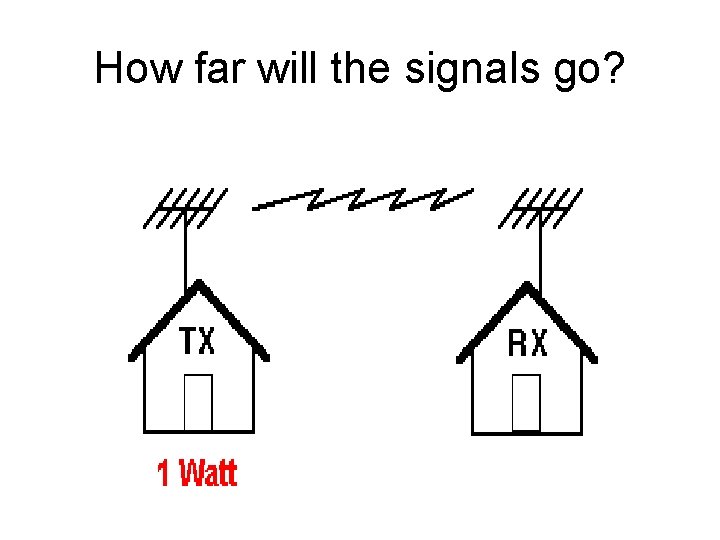 How far will the signals go? 