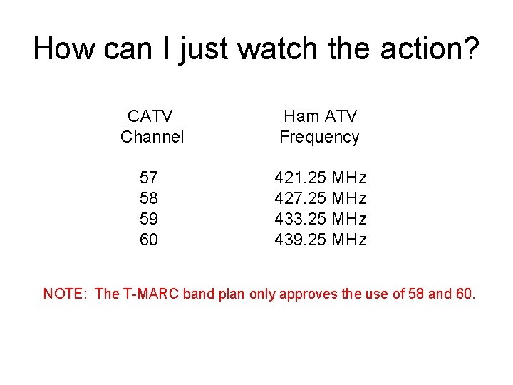 How can I just watch the action? CATV Channel Ham ATV Frequency 57 58