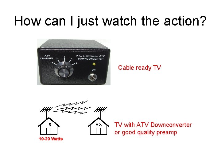 How can I just watch the action? Cable ready TV TV with ATV Downconverter