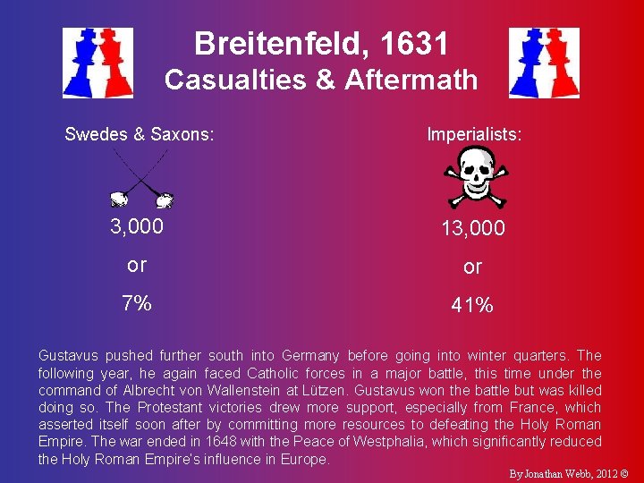 Breitenfeld, 1631 Casualties & Aftermath Swedes & Saxons: Imperialists: 3, 000 13, 000 or