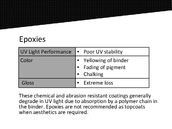 Epoxies UV Light Performance Color Gloss • • • Poor UV stability Yellowing of