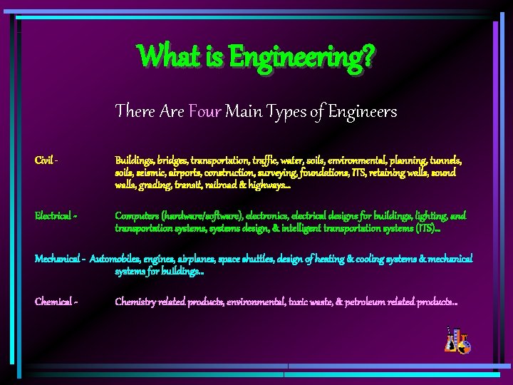 What is Engineering? There Are Four Main Types of Engineers Civil - Buildings, bridges,