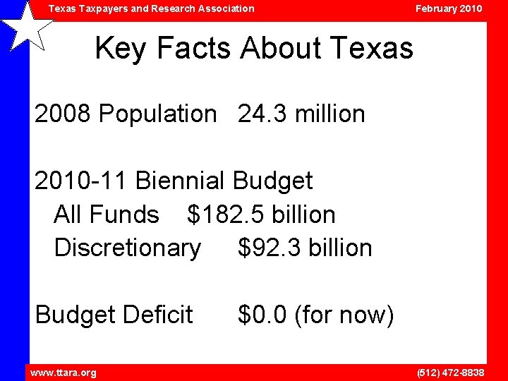 Texas Taxpayers and Research Association February 2010 Key Facts About Texas 2008 Population 24.