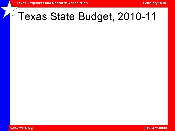 Texas Taxpayers and Research Association February 2010 Texas State Budget, 2010 -11 www. ttara.