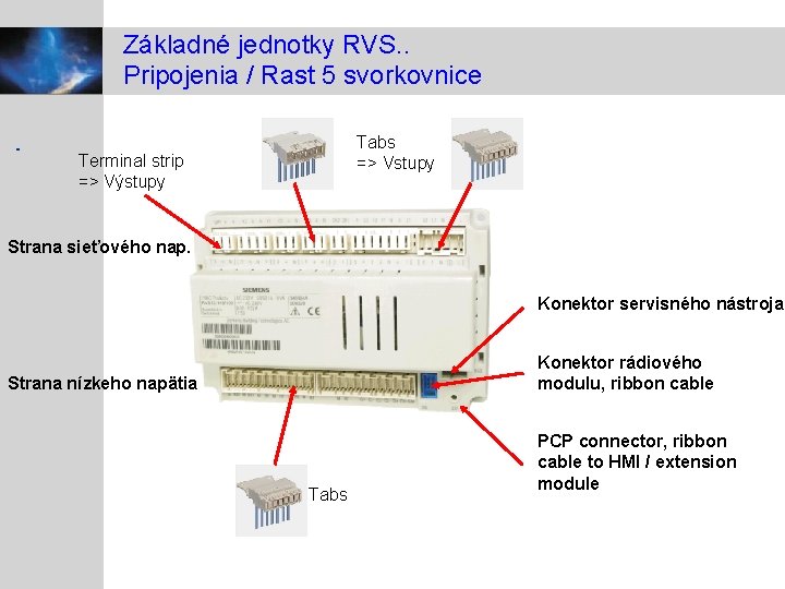 Základné jednotky RVS. . Pripojenia / Rast 5 svorkovnice Tabs => Vstupy Terminal strip