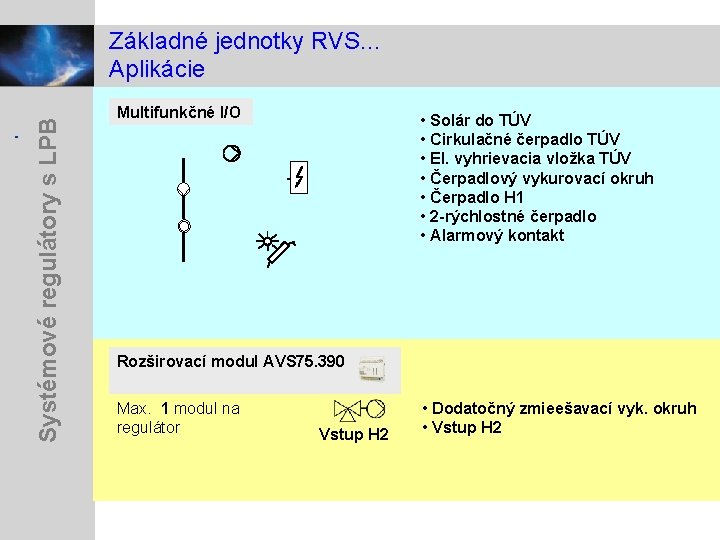 Systémové regulátory s LPB Základné jednotky RVS. . . Aplikácie Multifunkčné I/O • Solár
