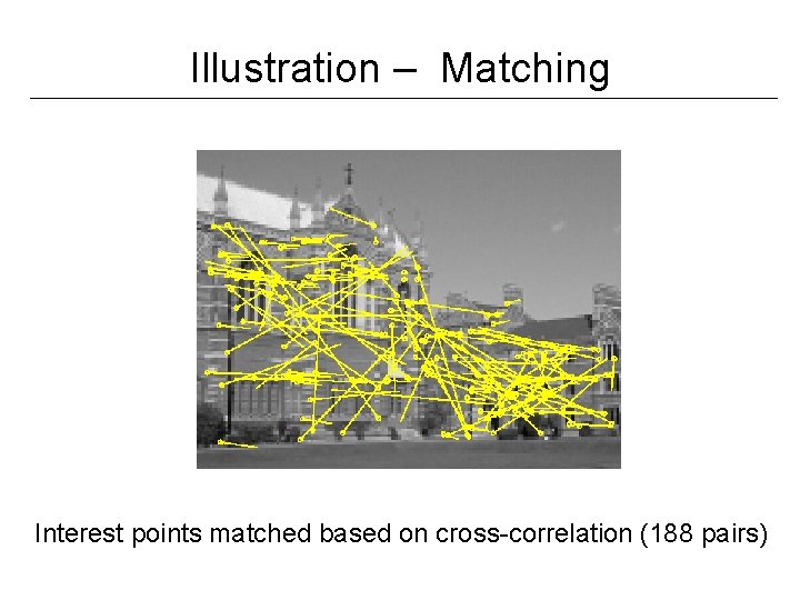 Matching Illustration – Matching Interest points matched based on cross-correlation (188 pairs) 