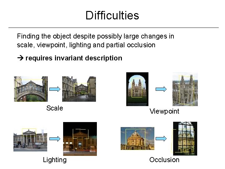 Difficulties Finding the object despite possibly large changes in scale, viewpoint, lighting and partial