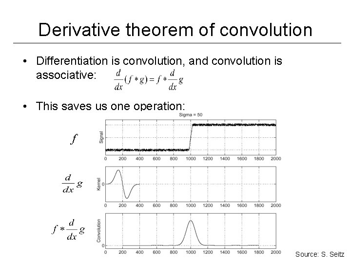 Derivative theorem of convolution • Differentiation is convolution, and convolution is associative: • This