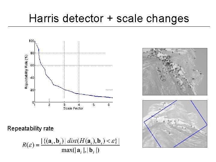 Harris detector + scale changes Repeatability rate 