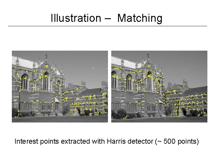 Illustration – Matching Interest points extracted with Harris detector (~ 500 points) 