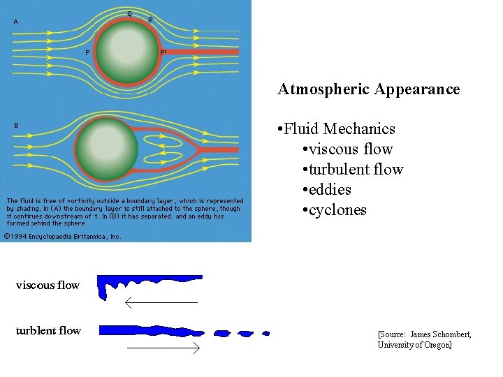 Atmospheric Appearance • Fluid Mechanics • viscous flow • turbulent flow • eddies •