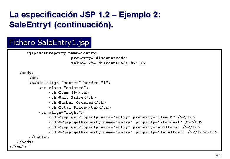 La especificación JSP 1. 2 – Ejemplo 2: Sale. Entry 1 (continuación). Fichero Sale.