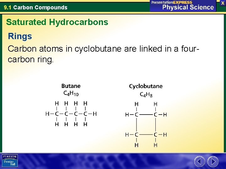 9. 1 Carbon Compounds Saturated Hydrocarbons Rings Carbon atoms in cyclobutane are linked in
