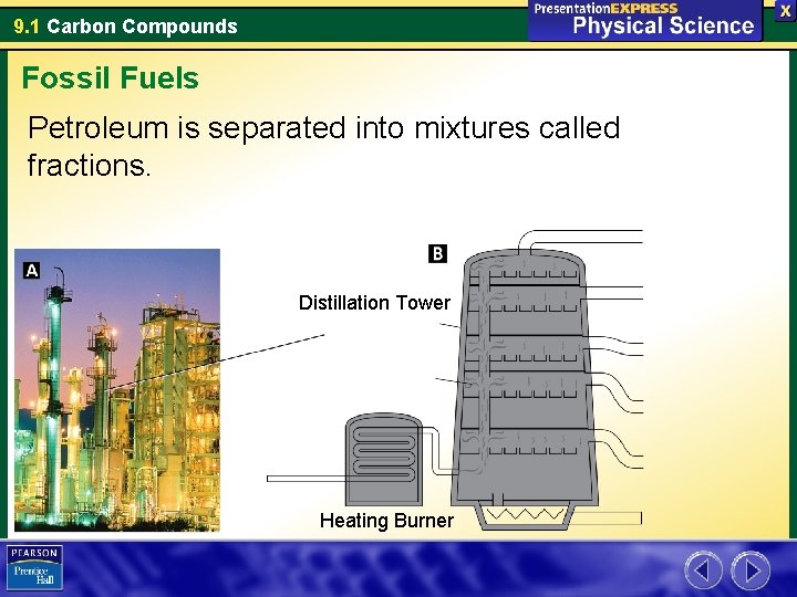 9. 1 Carbon Compounds Fossil Fuels Petroleum is separated into mixtures called fractions. Distillation