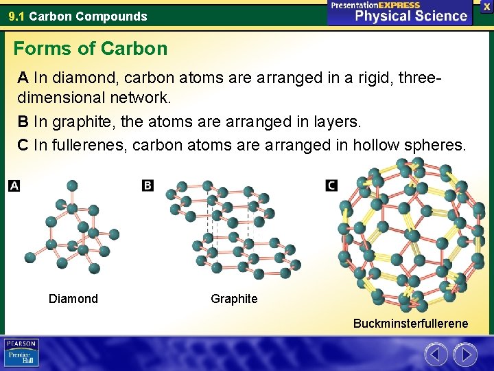 9. 1 Carbon Compounds Forms of Carbon A In diamond, carbon atoms are arranged